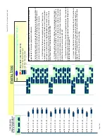 Preview for 130 page of Tadiran Telecom EMERALD ICE Quick Installation Manual