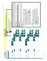 Preview for 132 page of Tadiran Telecom EMERALD ICE Quick Installation Manual