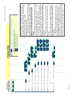 Preview for 135 page of Tadiran Telecom EMERALD ICE Quick Installation Manual