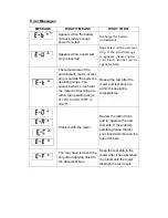 Preview for 29 page of TaiDoc TD-4283 Owner'S Manual