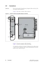 Preview for 36 page of Tait TM8235 Service Manual