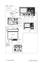 Preview for 112 page of Tait TM8235 Service Manual