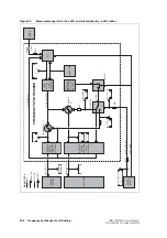 Preview for 204 page of Tait TM8235 Service Manual