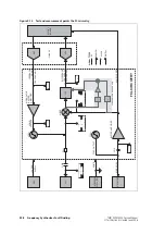 Preview for 228 page of Tait TM8235 Service Manual