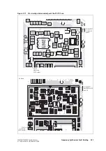 Preview for 231 page of Tait TM8235 Service Manual