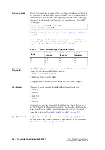 Preview for 260 page of Tait TM8235 Service Manual