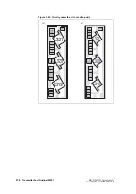 Preview for 378 page of Tait TM8235 Service Manual