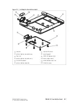 Preview for 457 page of Tait TM8235 Service Manual