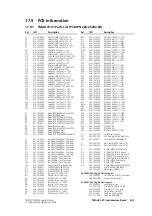 Preview for 465 page of Tait TM8235 Service Manual