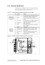 Preview for 495 page of Tait TM8235 Service Manual