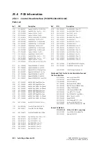 Preview for 520 page of Tait TM8235 Service Manual