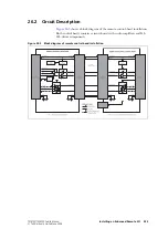 Preview for 533 page of Tait TM8235 Service Manual