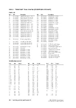 Preview for 540 page of Tait TM8235 Service Manual