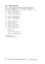 Preview for 566 page of Tait TM8235 Service Manual