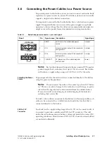 Preview for 27 page of Tait TM8260 Installation And Programming Manual