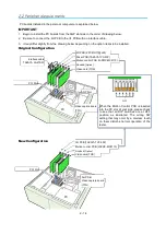 Preview for 37 page of TAKAYA APT-9411 Series Service Manual