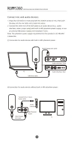 Preview for 12 page of Takstar S360 User Manual