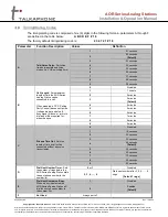 Preview for 15 page of Talkaphone AOR Series Installation & Operation Manual