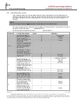 Preview for 16 page of Talkaphone AOR Series Installation & Operation Manual