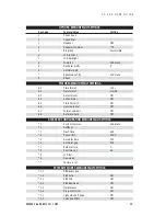 Preview for 25 page of Talkswitch TS-200 User Manual