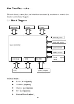 Preview for 60 page of Tally Dascom DL-210 Maintenance Manual