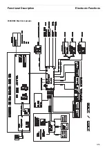 Preview for 35 page of TallyGenicom 2365 Maintenance Manual