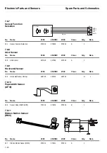 Preview for 160 page of TallyGenicom 2365 Maintenance Manual