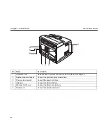 Preview for 8 page of TallyGenicom Intelliprint 9035 Quick Start Manual