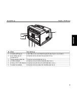 Preview for 39 page of TallyGenicom Intelliprint 9035 Quick Start Manual