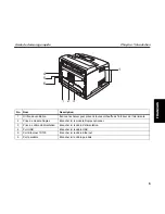 Preview for 71 page of TallyGenicom Intelliprint 9035 Quick Start Manual