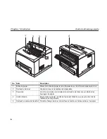 Preview for 72 page of TallyGenicom Intelliprint 9035 Quick Start Manual