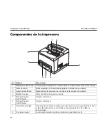 Preview for 134 page of TallyGenicom Intelliprint 9035 Quick Start Manual