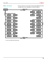 Preview for 53 page of TallyGenicom LA550N User Manual