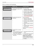 Preview for 109 page of TallyGenicom LA550N User Manual