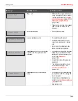 Preview for 110 page of TallyGenicom LA550N User Manual