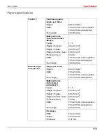 Preview for 120 page of TallyGenicom LA550N User Manual