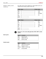 Preview for 132 page of TallyGenicom LA550N User Manual