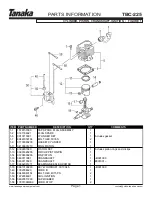 Preview for 2 page of Tanaka TBC-225 Illustrated Parts Manual