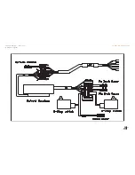 Preview for 46 page of Tanco 1300 Series Operator'S Handbook Manual