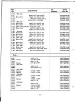 Preview for 22 page of Tandy Radioshack Realistic PRO-2026 Service Manual