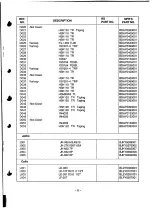 Preview for 23 page of Tandy Radioshack Realistic PRO-2026 Service Manual