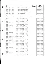 Preview for 25 page of Tandy Radioshack Realistic PRO-2026 Service Manual