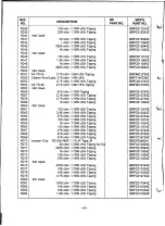 Preview for 26 page of Tandy Radioshack Realistic PRO-2026 Service Manual