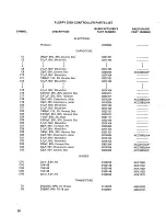 Preview for 64 page of Tandy TRS-80 Model II Technical Reference Manual