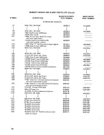 Preview for 100 page of Tandy TRS-80 Model II Technical Reference Manual