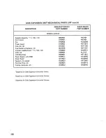 Preview for 179 page of Tandy TRS-80 Model II Technical Reference Manual