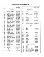 Preview for 182 page of Tandy TRS-80 Model II Technical Reference Manual