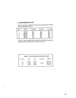 Preview for 190 page of Tandy TRS-80 Model II Technical Reference Manual