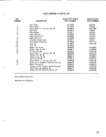 Preview for 196 page of Tandy TRS-80 Model II Technical Reference Manual