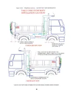 Preview for 21 page of TARCO T-3000 Operation And Maintenance Instructions